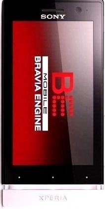 About Sony Xperia U